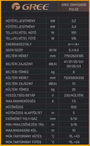 gree-pulse-3200w-muszaki